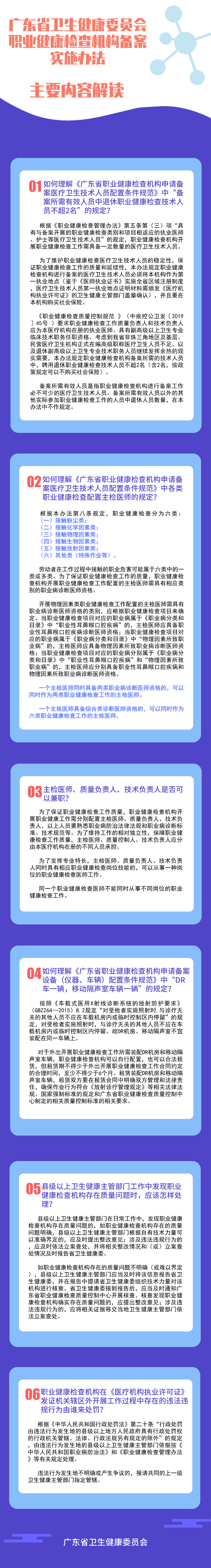 《178足球直播
职业健康检查机构备案实施办法》主要内容解读.png