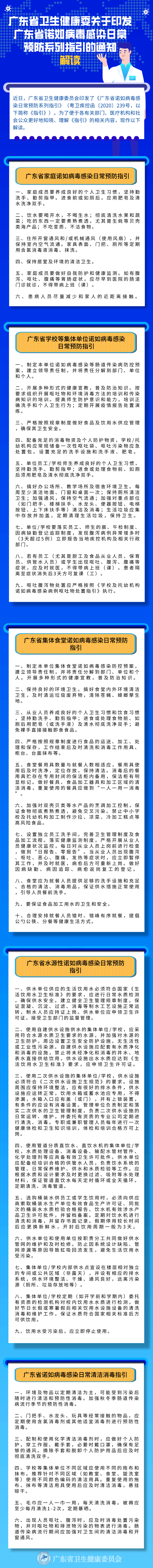 《广东178足球直播
关于印发广东省诺如病毒感染日常预防系列指引的通知》解读.png