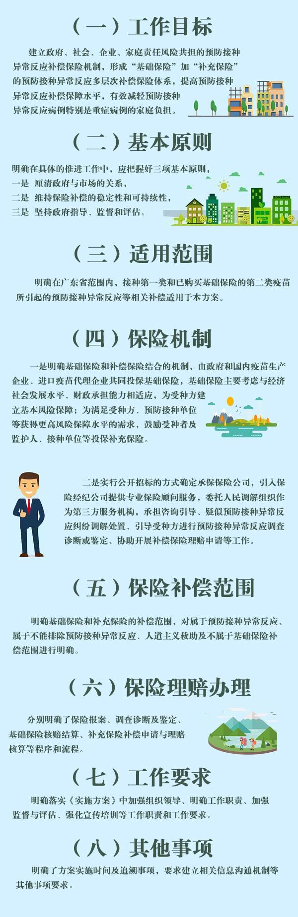 1520885655194167.jpg 政策解读-图解-预防接种异常反应补偿保险方案.jpg